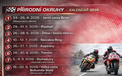 PŘÍRODNÍ OKRUHY 2026